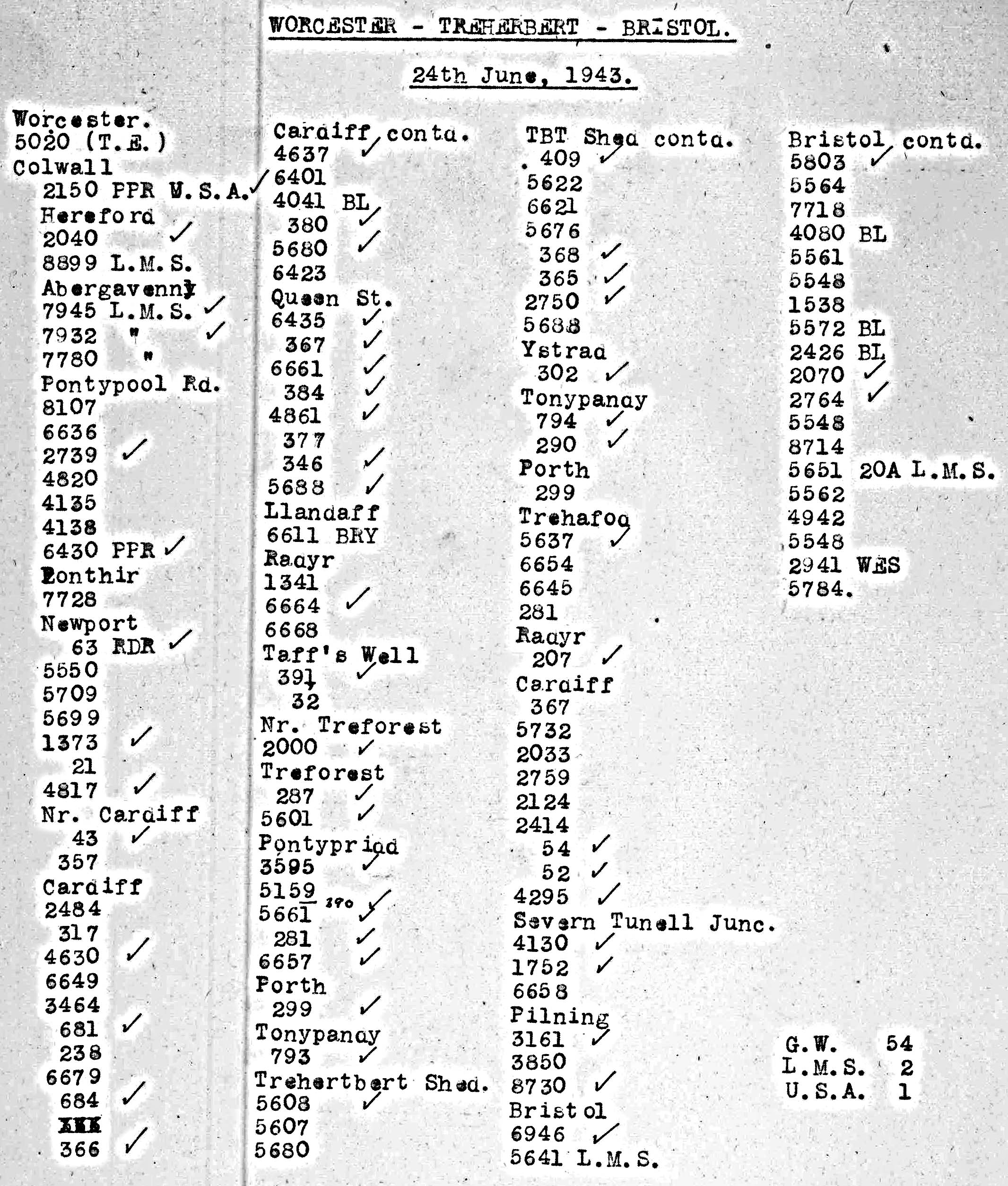 24th June 1943 - Trip to Worcester, Treherbert & Bristol.